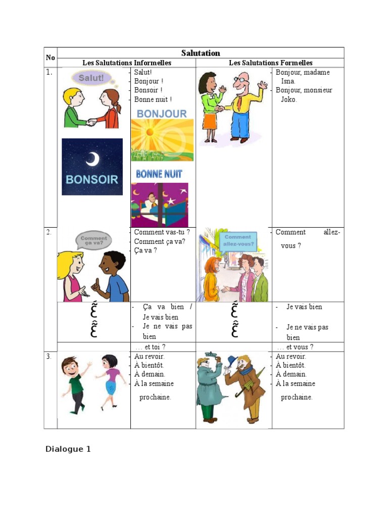 Salutations Formelles et Informelles | PDF