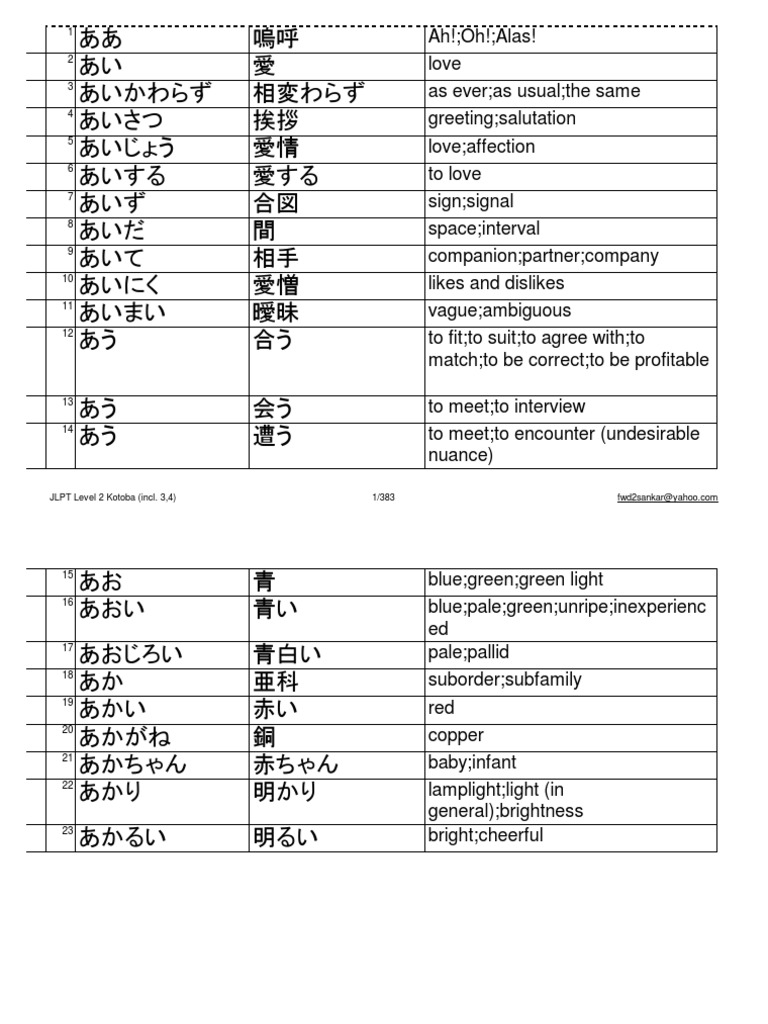 新しいジェンガの遊び方とトリック, image size:768x1024