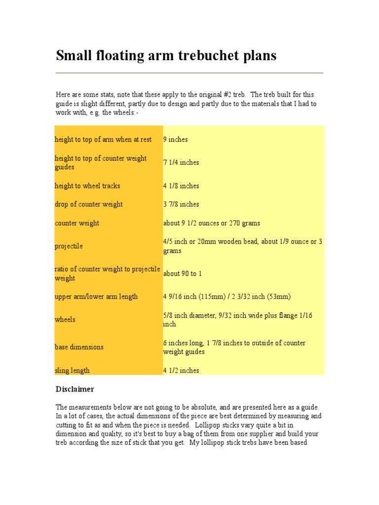 Small Floating Arm Trebuchet Plans PDF Wheel Manufactured Goods