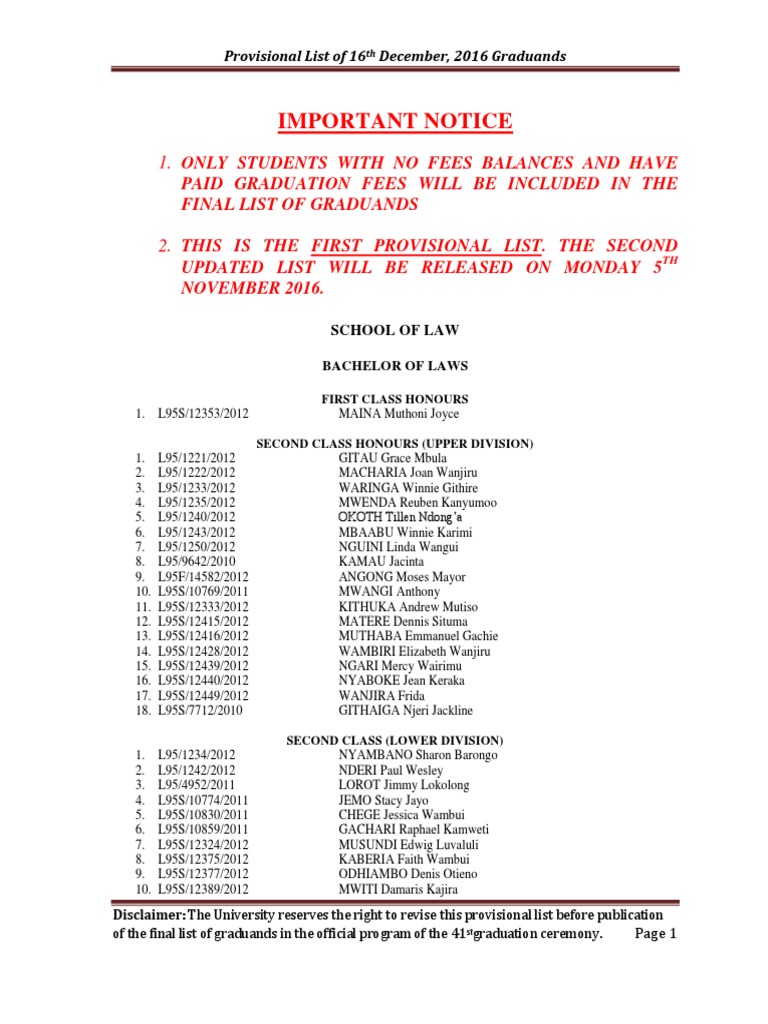 Provisional Graduation List | Qualifications | Academic Degree