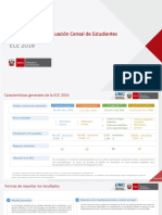 Resultados ECE 2016 Nacional