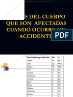 curso-partes-cuerpo-afectadas-accidentes-trabajo-uso-seleccion-equipo-proteccion-personal-epp.pdf