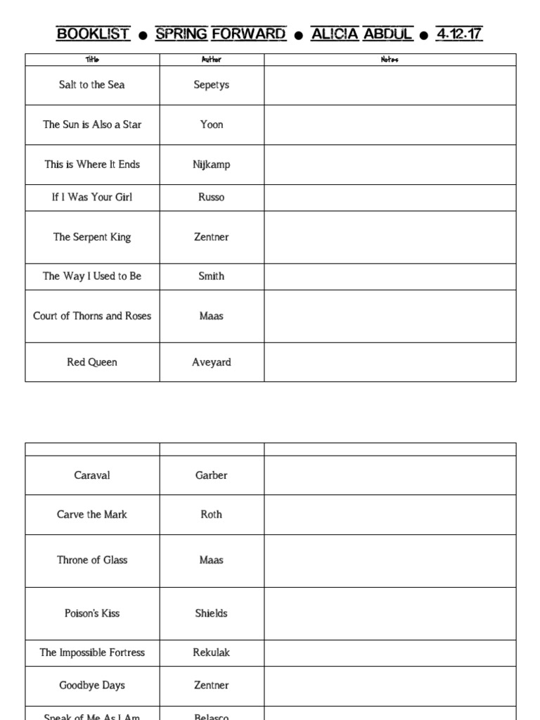 Booklist | PDF | General Fiction