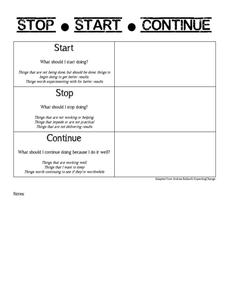 Stop Start Continue | PDF