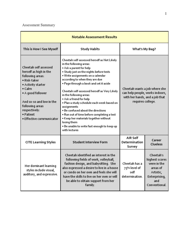transition-plan-individualized-education-program-educational-assessment