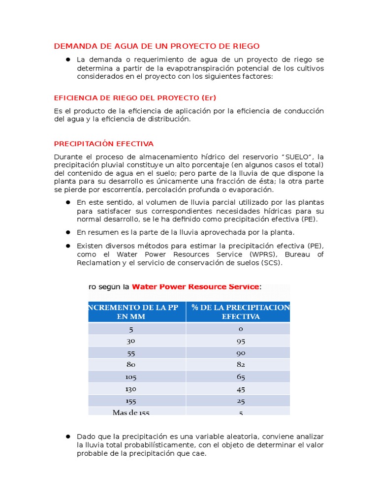 Demanda de Agua de Un Proyecto de Riego | PDF | Evapotranspiración | Riego