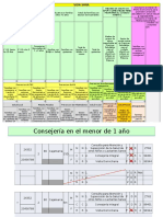 Cartilla His Promsa 2016