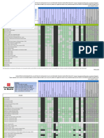 Ponderaciones 16-17