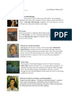 List of Famous Paintings
