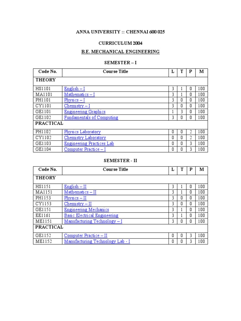 1-2SemSyllabus(4Mech).pdf | Integral | Curvature