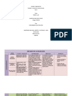 Cuadro Comparativo Escuelas Sociologicas