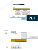 Predimensionamiento PDF