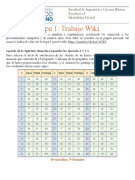 ProyectoWiki 2 PDF
