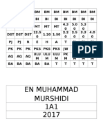 Jadual Waktu