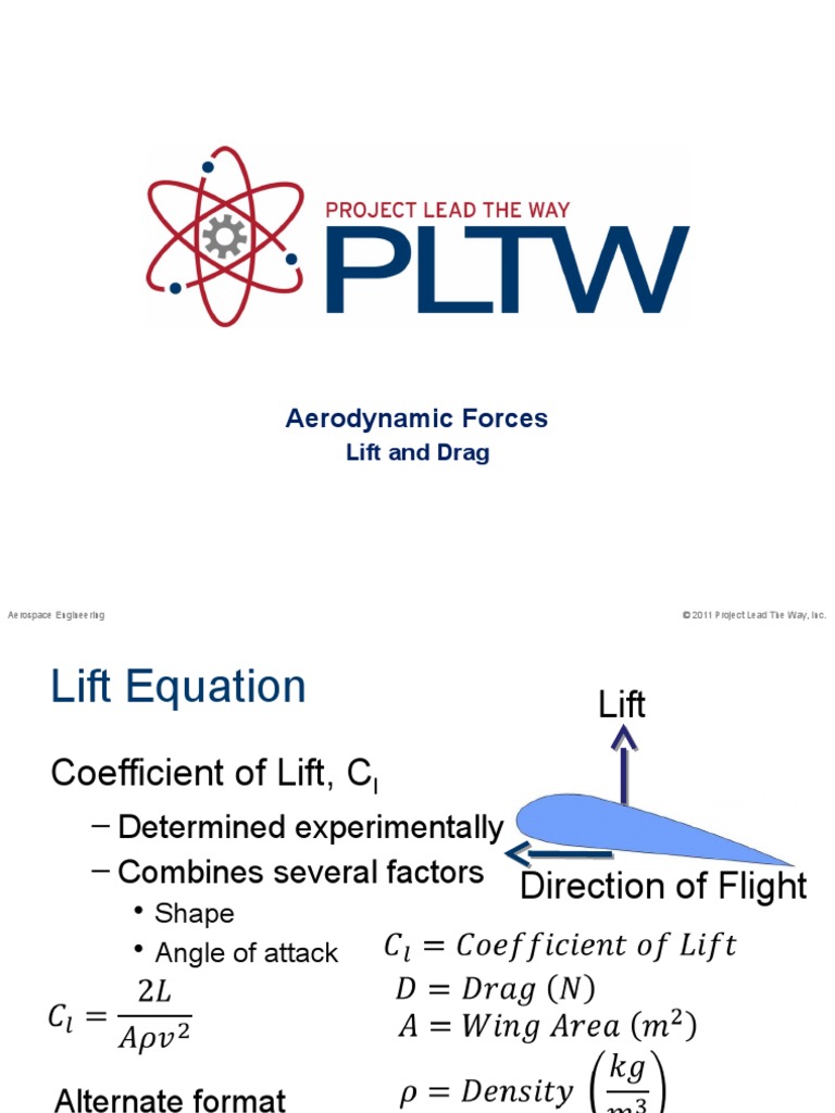 1 2 5 A Aerodynamicforces Pptx Lift Force Drag Physics