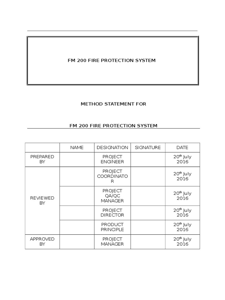 Fm0 Mos Firefighting Fires