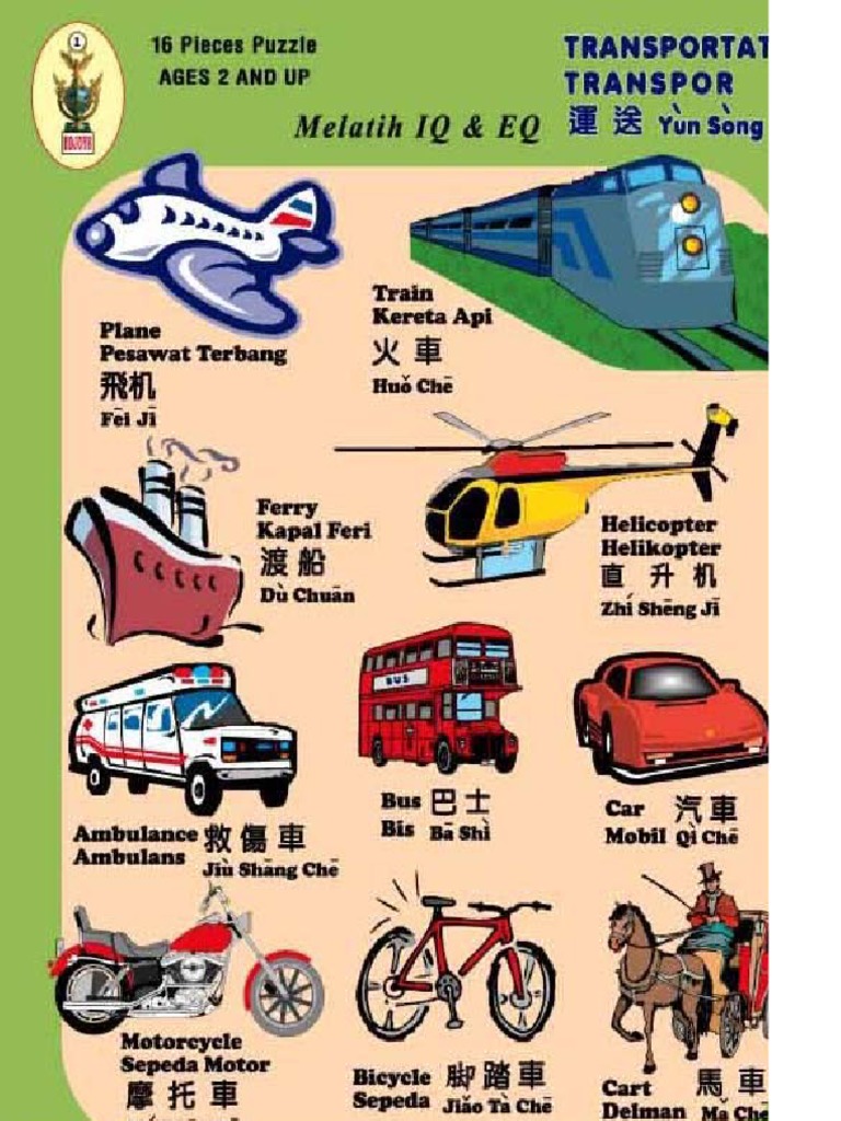 Macam Alat Transportasi Darat, Laut Dan Udara | PDF