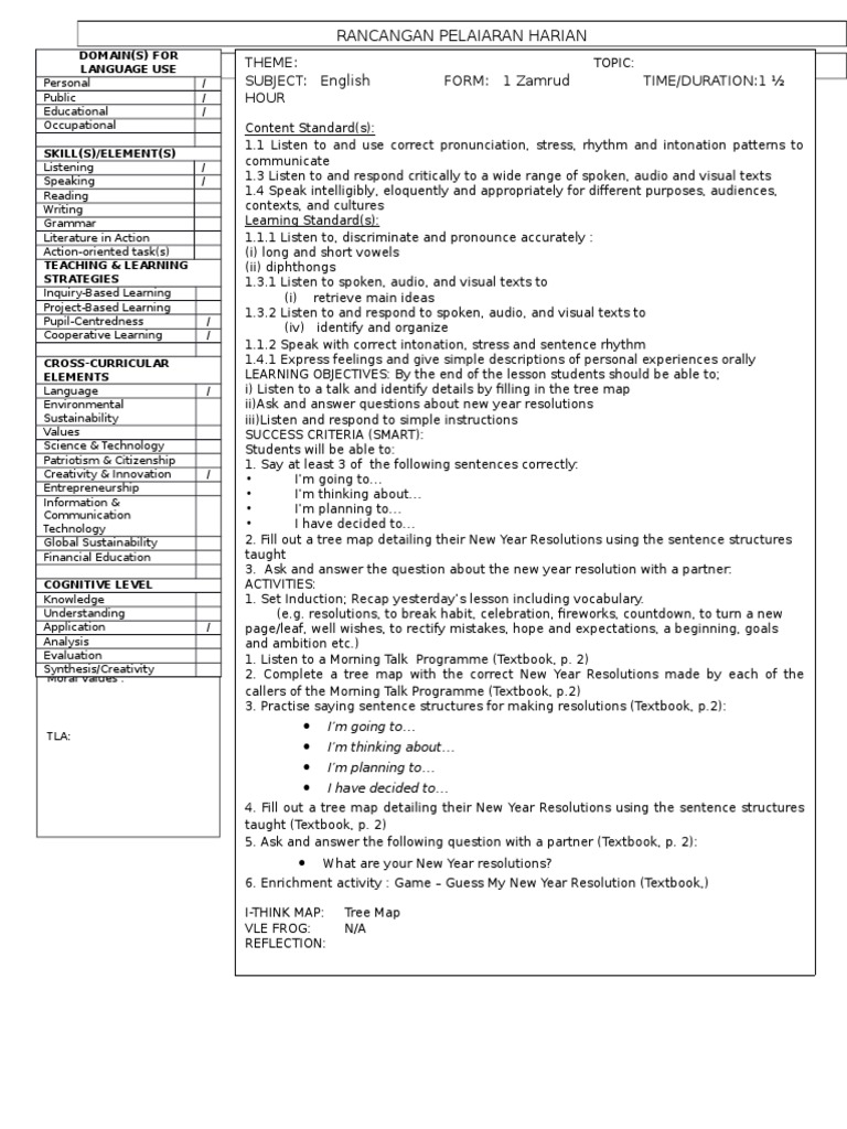 Program Intervensi Lima Langkah