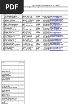 Teshiklarni yirtib porno