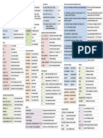 powershell-cheat-sheet.pdf