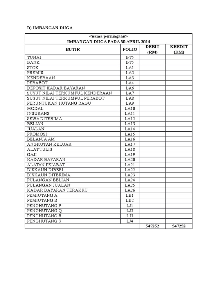 Template Imbangan Duga Sebelum Pelarasan1 (1) 4