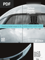 Airbus-Family-figures-booklet-March2016.pdf