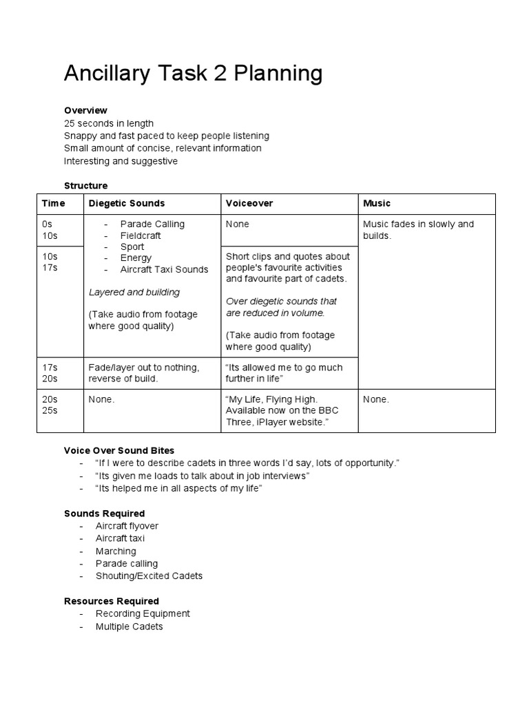 Ancillary Task 2 Planning PDF