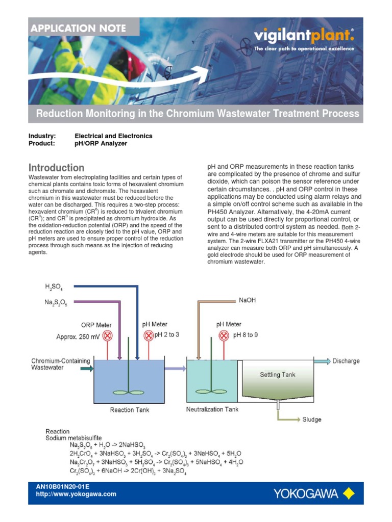 Chromium Wastewater Treatment Process Chromium Ph