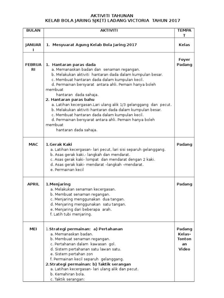 Bola Jaring Rt Pdf