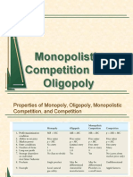 Oligopoly 1