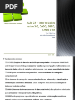 Inter-relações Entre Sig, Cadd, Sgbd, Smde e Sr