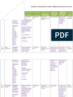 School Counseling Core Curriculum Action Plan: Domains