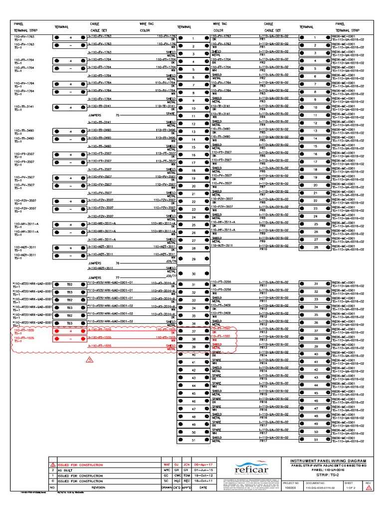 Instrument Panel Wiring Diagram: Panel Strip With Adjacent Connections ...