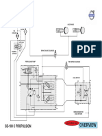 SD100Cseries 7 07 V.pdf