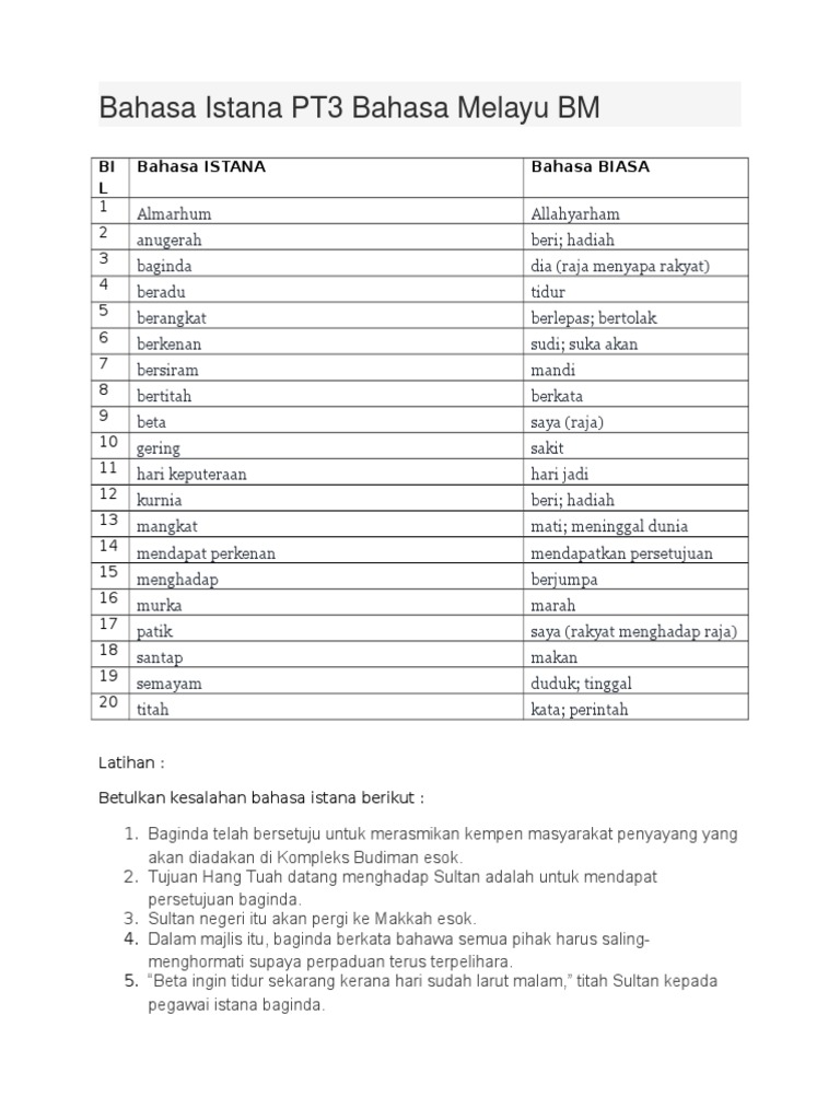 Contoh Soalan Kesalahan Ejaan Tingkatan 2 - J Kosong s