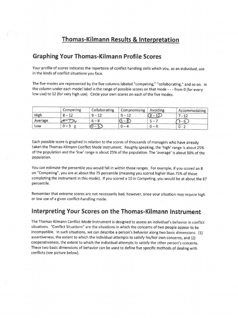 Tki Results | PDF