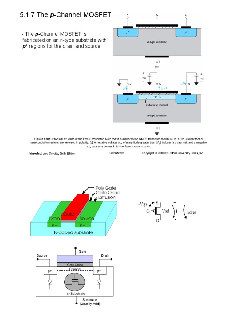 Mosfet Parte2 2014 Mosfet Field Effect Transistor