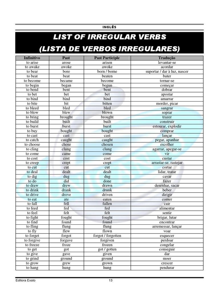 List Of Irregular Verbs Pdf