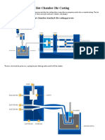 The Operating Sequence of The Hot-Chamber Standard Die Casting Process