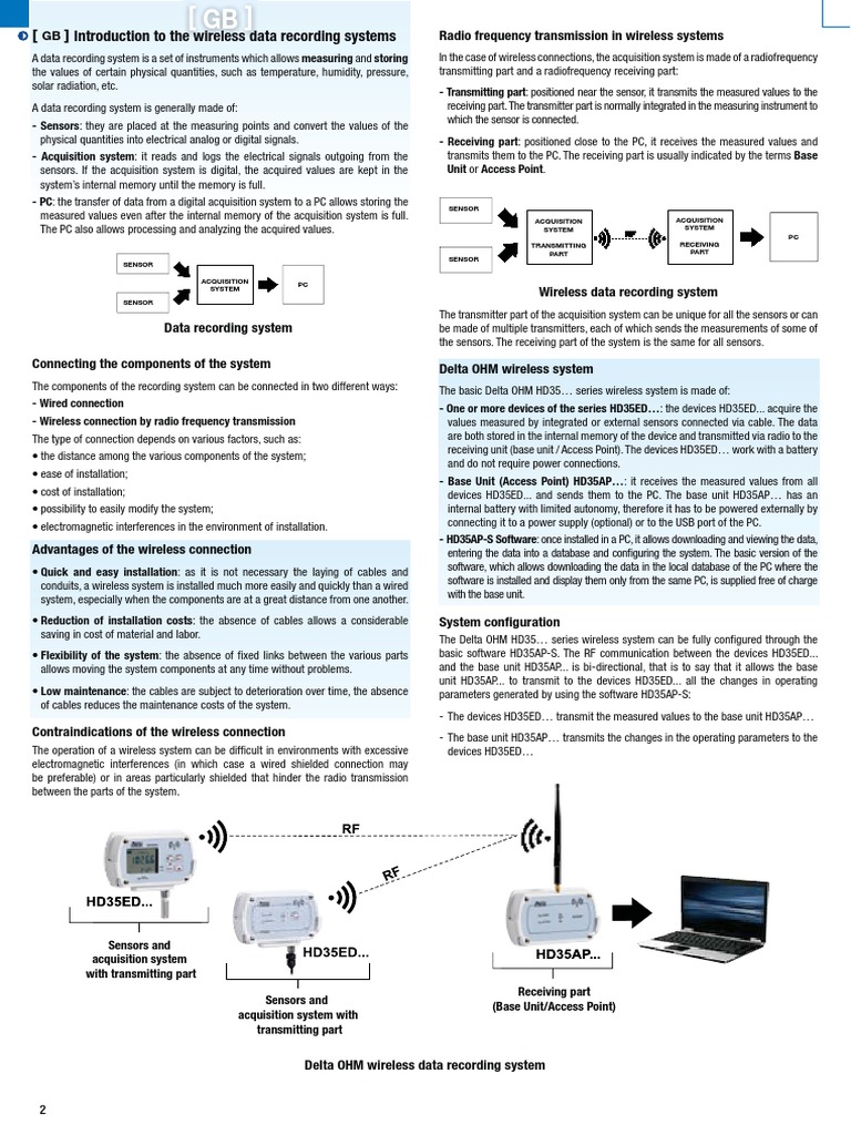 Introduction To The Wireless Data Recording Systems PDF Wireless