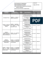 GFPI-F-011 - Cronograma - Complementaria - Tableros Electricos PDF