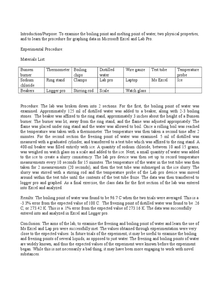 Lab report format image
