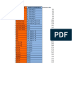 Kode Desa Kode Enumerator Noresponden