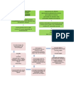 Trabalho de Informatica Aplicada