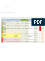 Pg f 09 Matriz Riesgos