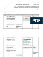 APLNG 482-Request PDF