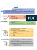 bioelementos  (1).pdf