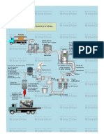 Proceso de La Cerveza PDF