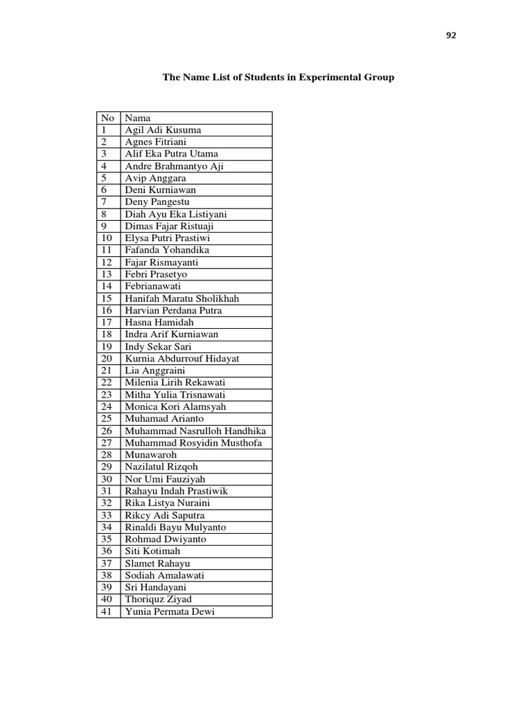 The List of Students PDF | PDF