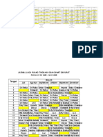 Jadwal RTGD Pagi